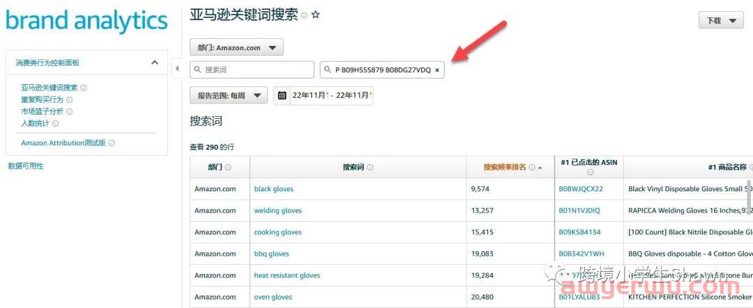 迎接2022黑五亚马逊卖家该做哪些准备？ 第6张