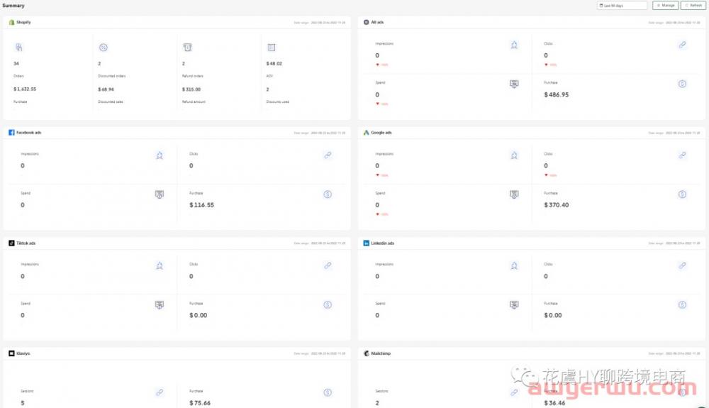 【干货】Shopify Pixel & Attribuly多触点数据归因插件配置操作指南 第3张