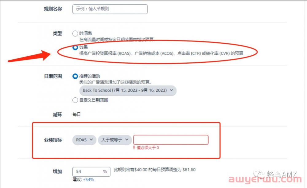 2022亚马逊黑五网一我做了哪些准备? 第4张 2022亚马逊黑五网一我做了哪些准备? 第4张
