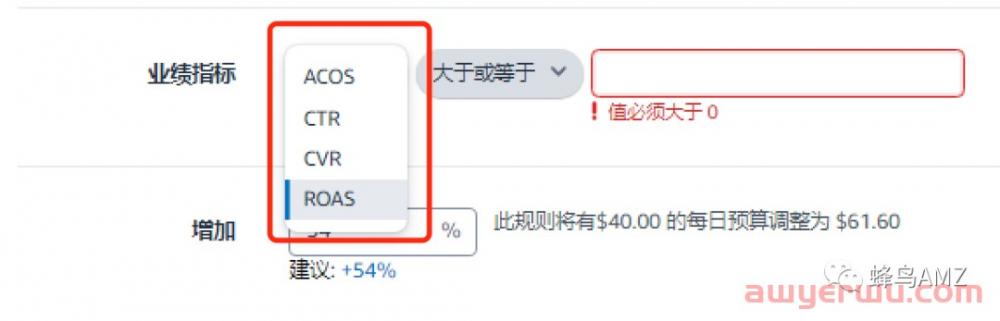 2022亚马逊黑五网一我做了哪些准备? 第5张 2022亚马逊黑五网一我做了哪些准备? 第5张