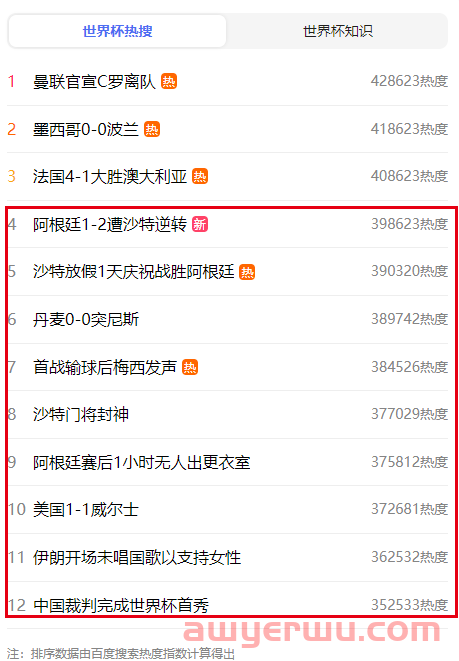 从几百个摊位，到全球最大批发市场：义乌凭啥