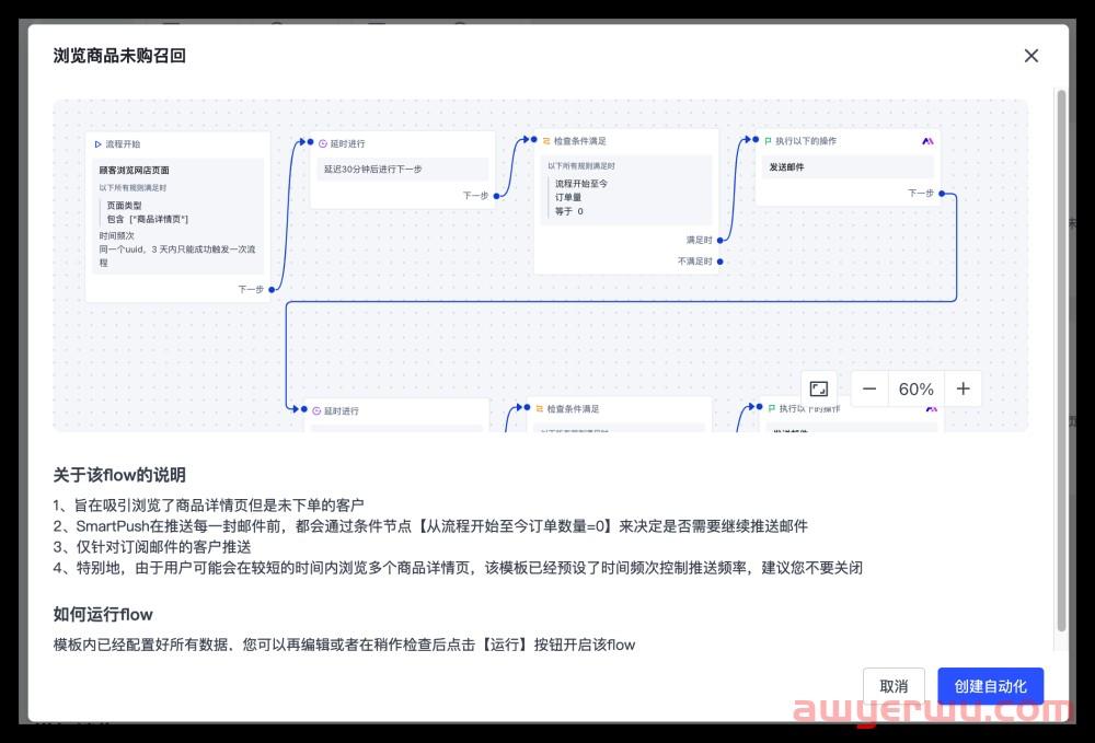嘿！您有一封黑五邮件待查收…… 第1张
