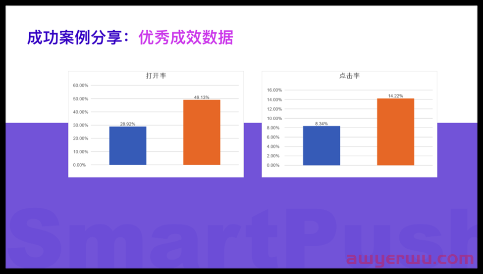 嘿！您有一封黑五邮件待查收…… 第3张