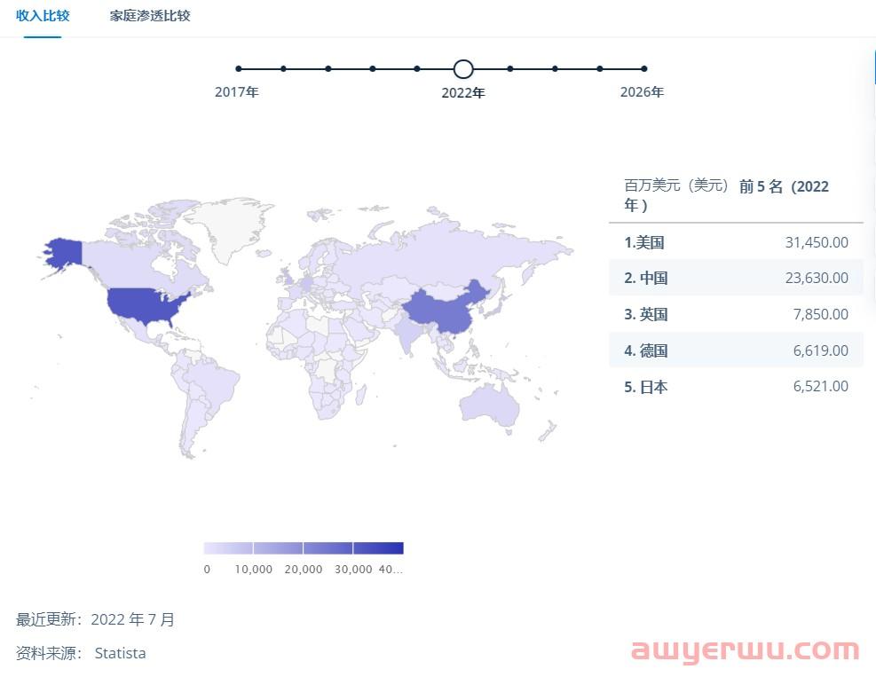 联想前高管做独立站，一年内获投4000万元融资 第2张