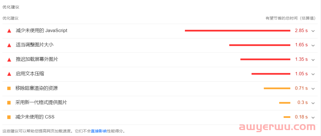 联想前高管做独立站，一年内获投4000万元融资 第14张