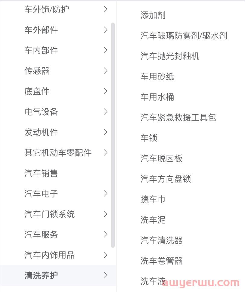 韩国“一人居”和“车库经济”流行下的选品方向 第1张