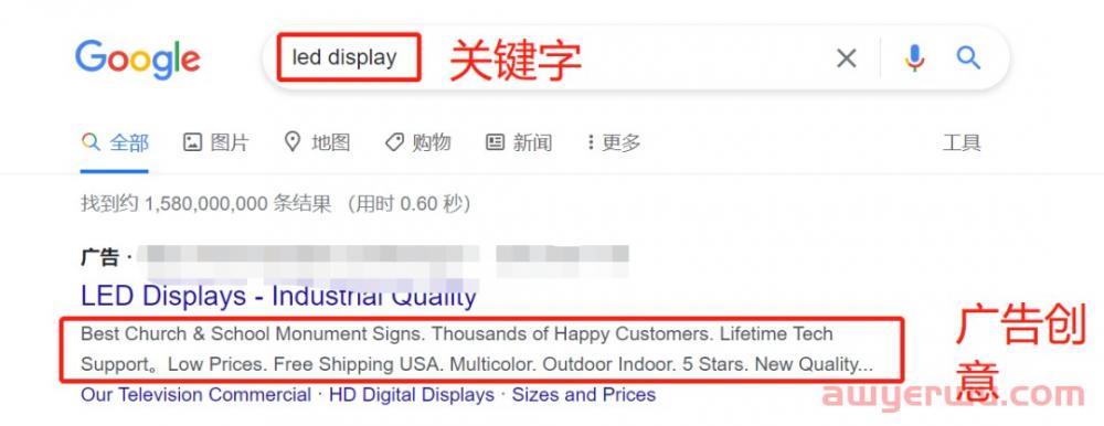 投了Google广告没效果？教你正确的“打开方式”！ 第3张