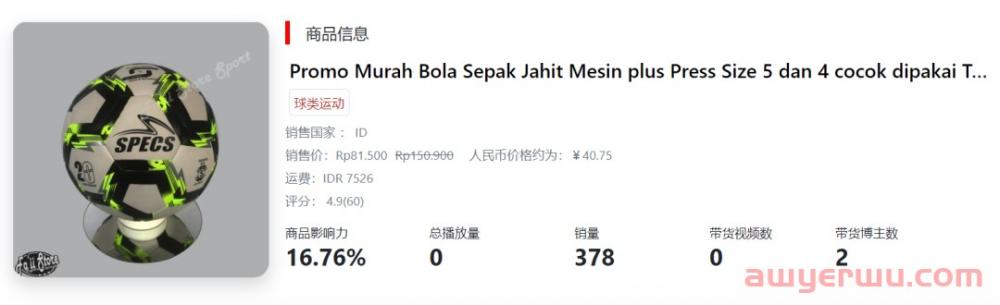 极度狂热：当世界杯遇上TikTok卖家，TikTok电商该如何选品？ 第5张