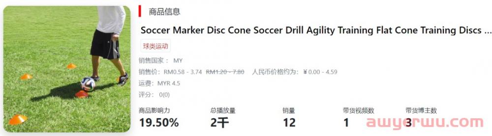 极度狂热：当世界杯遇上TikTok卖家，TikTok电商该如何选品？ 第10张
