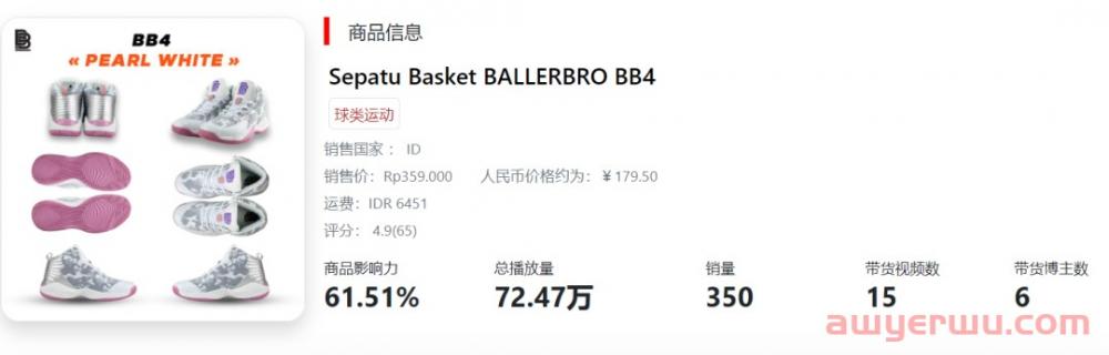 极度狂热：当世界杯遇上TikTok卖家，TikTok电商该如何选品？ 第7张
