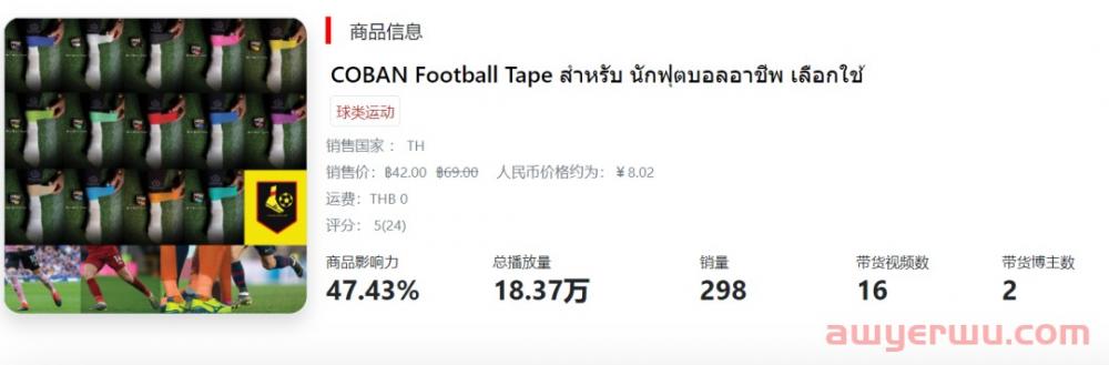 极度狂热：当世界杯遇上TikTok卖家，TikTok电商该如何选品？ 第15张