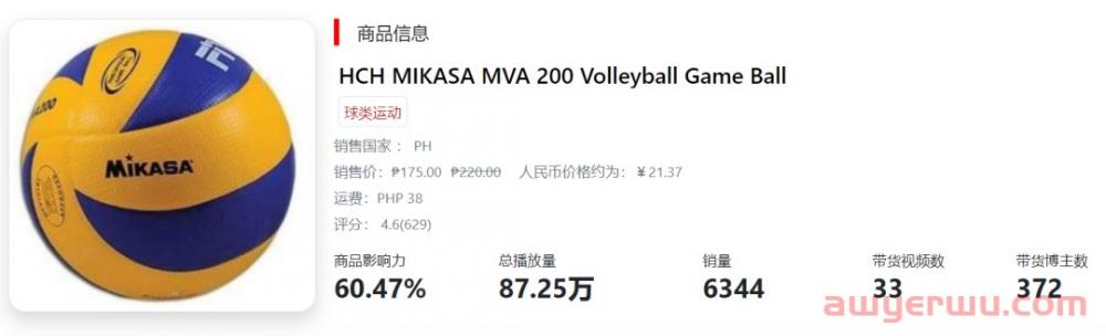 极度狂热：当世界杯遇上TikTok卖家，TikTok电商该如何选品？ 第18张