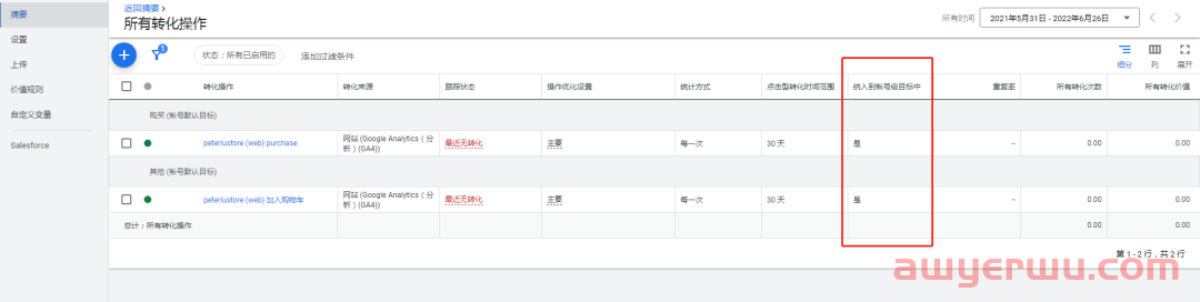 【Google Ads】谷歌广告设置其他电商转化目标(加车、发起结账)(Google Analytics 4导入) 第14张 【Google Ads】谷歌广告设置其他电商转化目标(加车、发起结账)(Google Analytics 4导入) 第14张