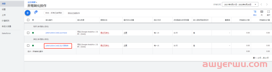 【Google Ads】谷歌广告设置其他电商转化目标(加车、发起结账)(Google Analytics 4导入) 第15张 【Google Ads】谷歌广告设置其他电商转化目标(加车、发起结账)(Google Analytics 4导入) 第15张