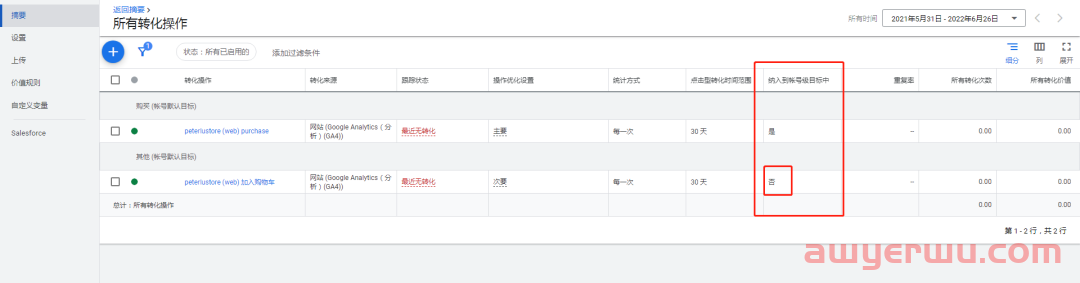 【Google Ads】谷歌广告设置其他电商转化目标(加车、发起结账)(Google Analytics 4导入) 第22张 【Google Ads】谷歌广告设置其他电商转化目标(加车、发起结账)(Google Analytics 4导入) 第22张
