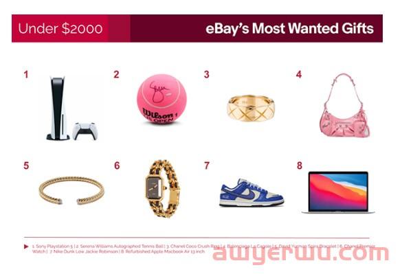 eBay公布2022年“最受欢迎的礼物”清单！“小企业之家”活动也来啦！ 第2张