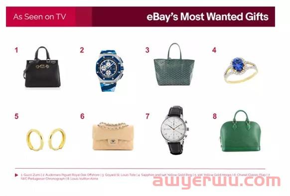 eBay公布2022年“最受欢迎的礼物”清单！“小企业之家”活动也来啦！ 第6张