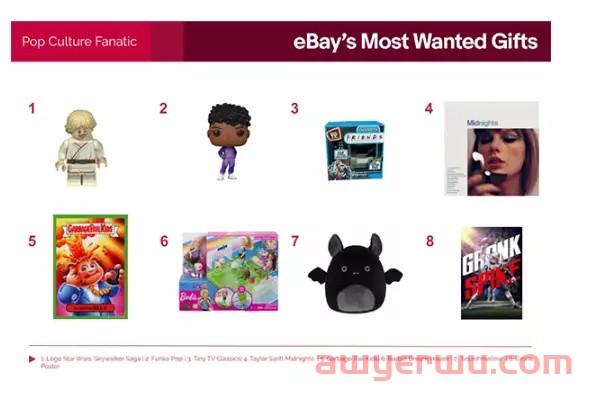 eBay公布2022年“最受欢迎的礼物”清单！“小企业之家”活动也来啦！ 第7张