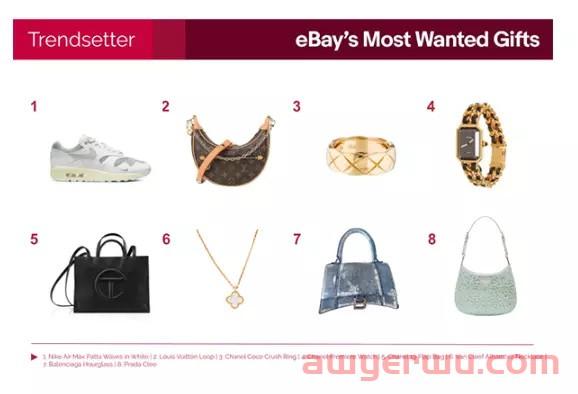 eBay公布2022年“最受欢迎的礼物”清单！“小企业之家”活动也来啦！ 第5张