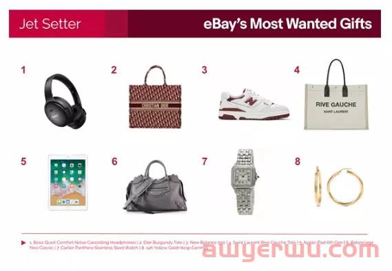 eBay公布2022年“最受欢迎的礼物”清单！“小企业之家”活动也来啦！ 第9张