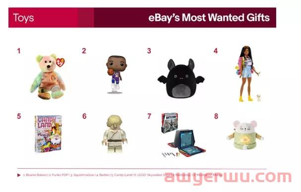 eBay公布2022年“最受欢迎的礼物”清单！“小企业之家”活动也来啦！ 第13张