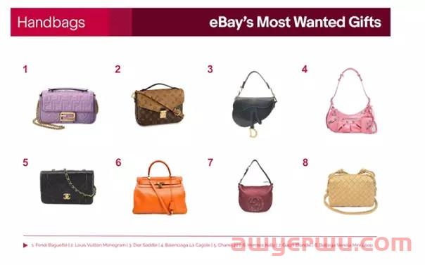 eBay公布2022年“最受欢迎的礼物”清单！“小企业之家”活动也来啦！ 第14张