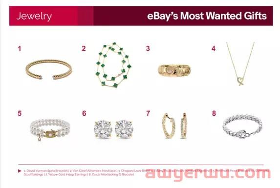 eBay公布2022年“最受欢迎的礼物”清单！“小企业之家”活动也来啦！ 第17张