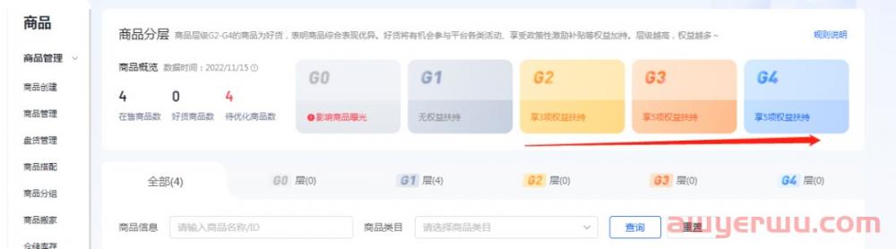 抖音小店流量为什么下滑？如何优化？ 第3张