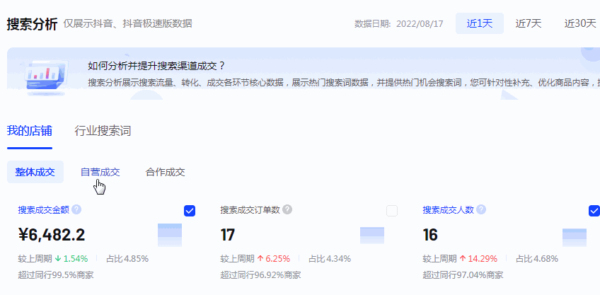 抖音开店怎么操作？抖店选品、上货、出单售后全流程 第2张