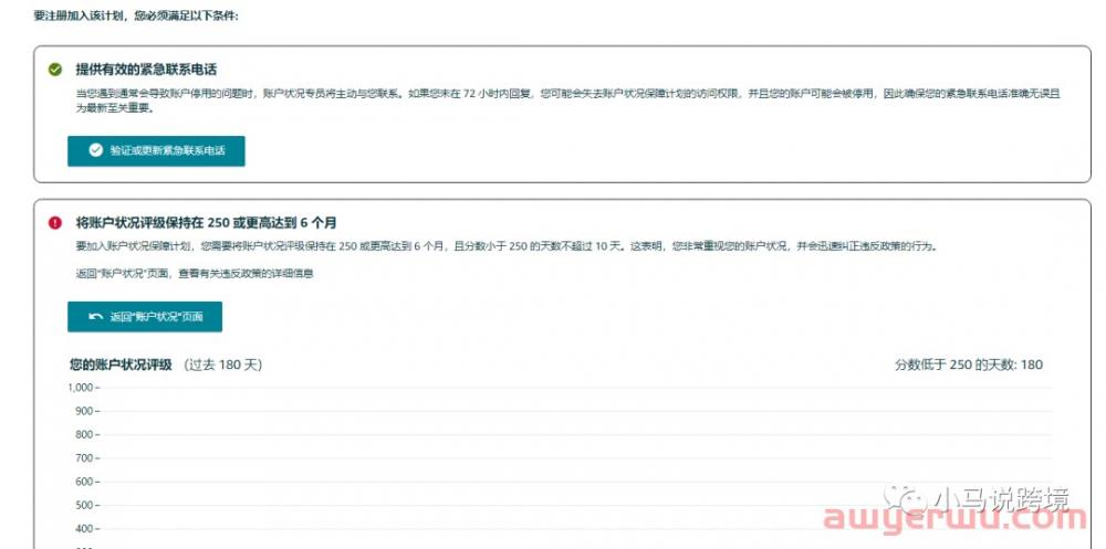 重磅！加入账户状况保障计划（AHA），可避免卖家被直接封号 第3张