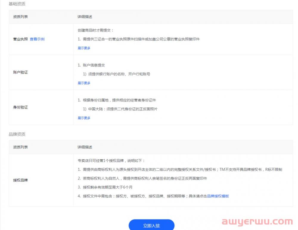 抖音小店开通条件：店铺类型、类目选择及开店流程图解 第2张