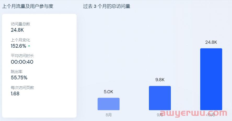 5秒视频超三千万播放！TikTok“玄学”带货的兴起 第5张