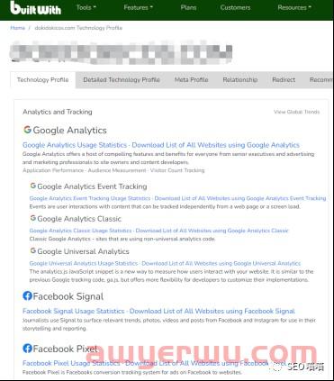 做谷歌SEO想知道竞争对手都用什么技术工具和营销工具吗？ 第1张