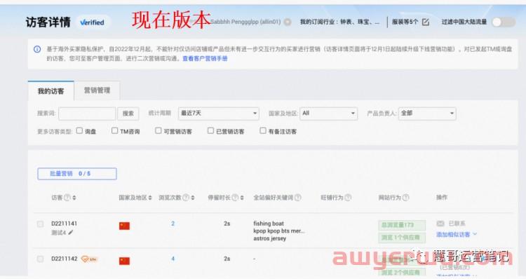 国际站访客详情页面重大升级，不能营销了？ 第1张