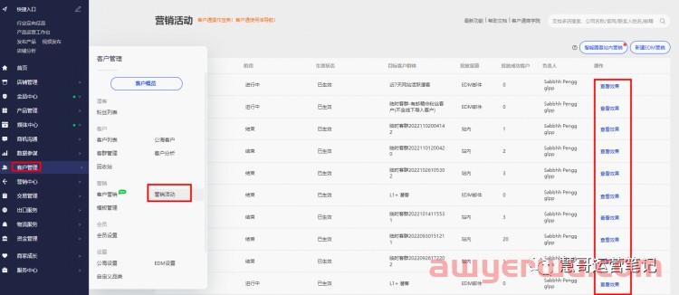 国际站访客详情页面重大升级，不能营销了？ 第6张