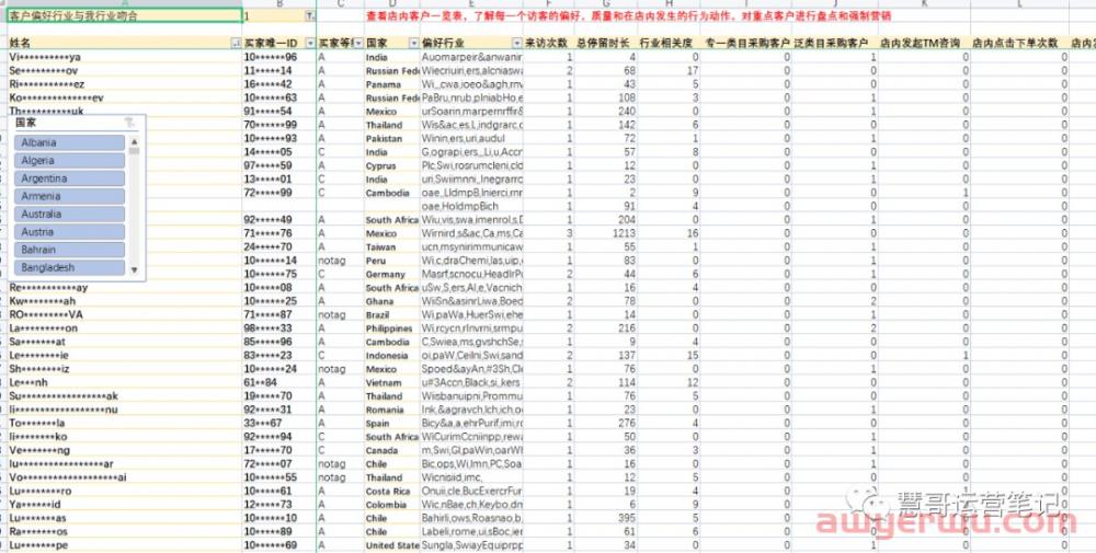 国际站访客详情页面重大升级，不能营销了？ 第9张