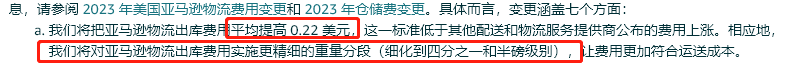 卖家必知：亚马逊FBA费用又上涨，涨幅翻倍影响最大的3点！ 第1张