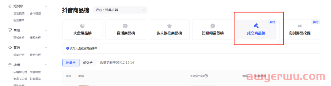 4种免费的抖店选品方法! 第2张 4种免费的抖店选品方法! 第2张