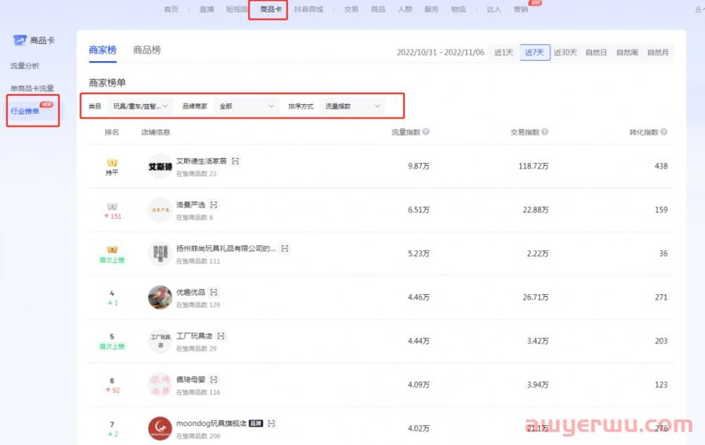 4种免费的抖店选品方法! 第1张 4种免费的抖店选品方法! 第1张