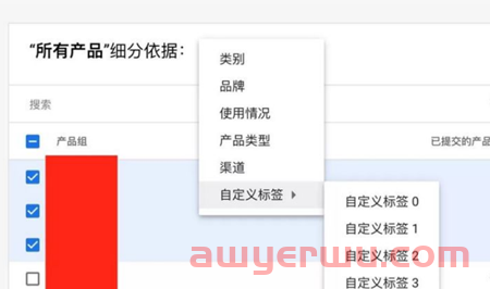 「谷歌购物广告」为什么会如此优秀 第2张