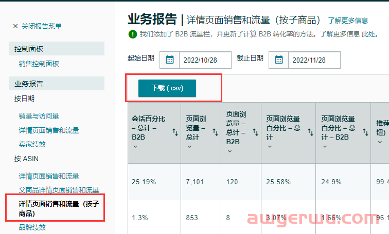 怎么判定亚马逊新品是否可以继续推， 三年的老品要不要主推？一个简单矩阵图即可 第3张