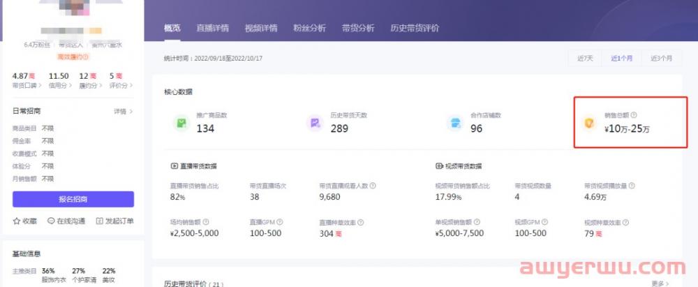 抖店没流量怎么出单？5种方法推广小店商品起店 第2张