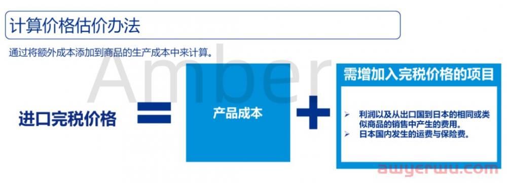 日本海关逆运算太难懂？实用详解 第7张