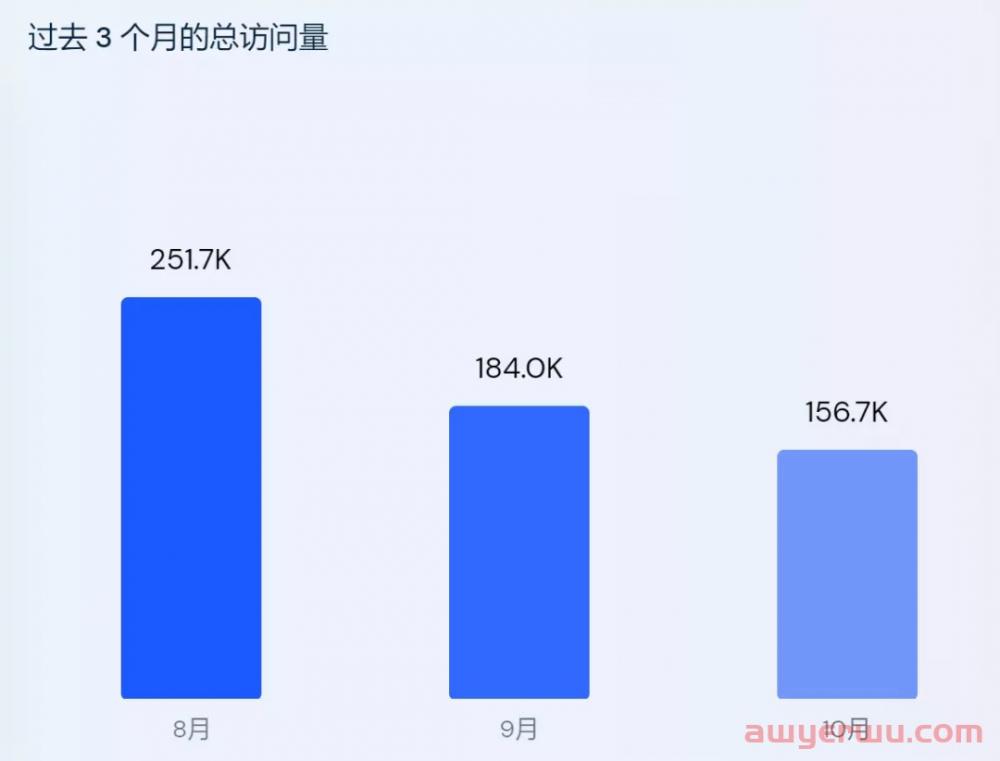 跨境电商平台Tophatter疑似倒闭！此前通知退出中国市场！ 第3张