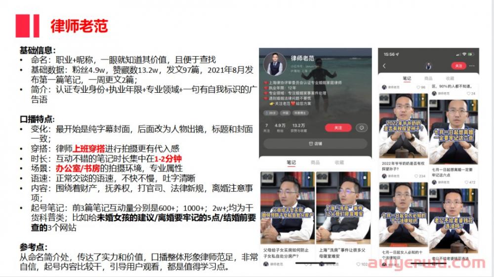 独家整理！小红书新手博主360度定位模型！【建议收藏】 第2张