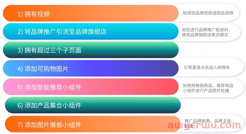 黑五之后流量下滑？如何维持流量吸引复购 第3张
