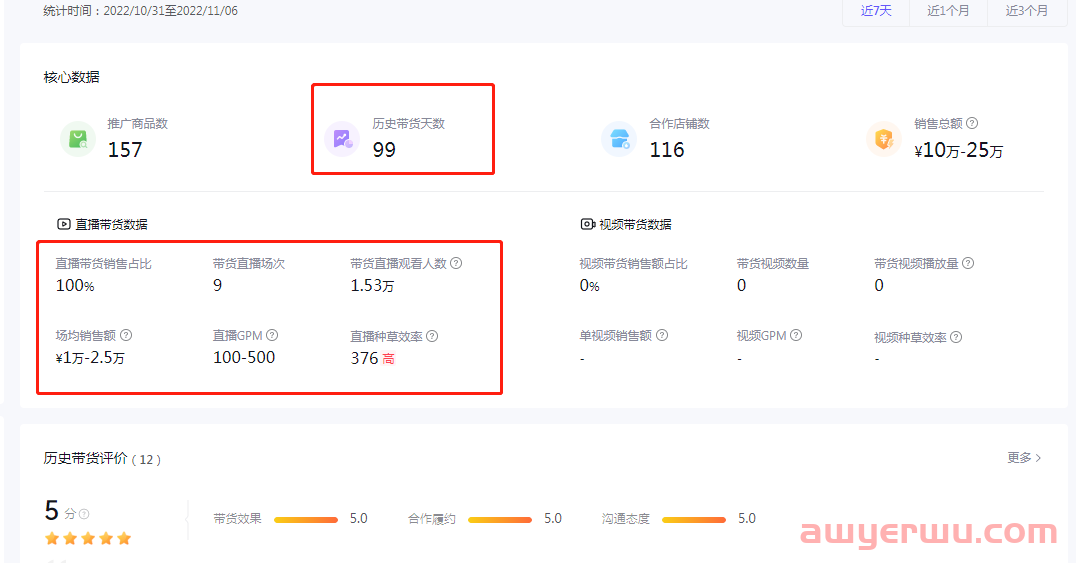 抖店达人带货模式:怎么一键邀约达人?哪些达人话术好用? 第5张 抖店达人带货模式:怎么一键邀约达人?哪些达人话术好用? 第5张
