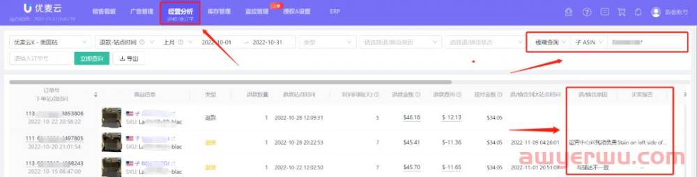 亚马逊黑五网一后退货率飙升！如何有效应对？ 第2张