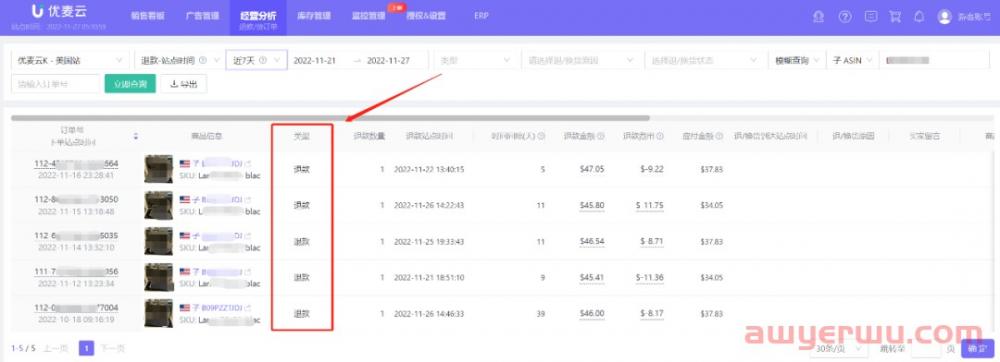 亚马逊黑五网一后退货率飙升！如何有效应对？ 第4张