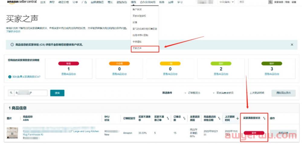 亚马逊黑五网一后退货率飙升！如何有效应对？ 第5张